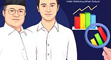 Ilustrasi Jambi Link