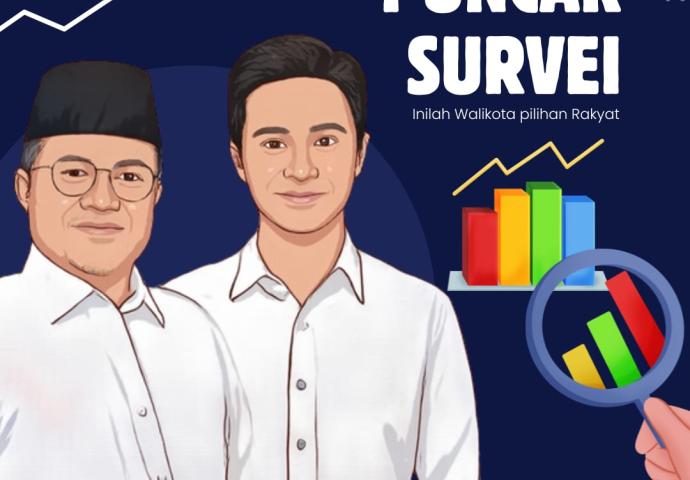 Ilustrasi Jambi Link