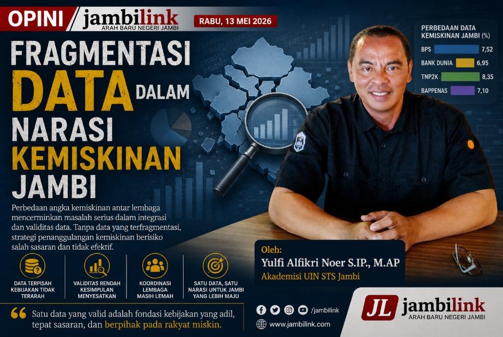 ist