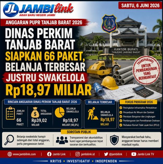 IST