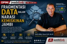 ist