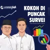 Ilustrasi Jambi Link